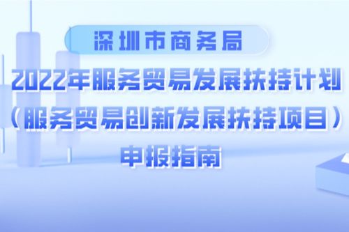 百萬資金獎勵！深圳服務貿(mào)易六大領域企業(yè)可申報扶持項目，項目策劃與公關服務迎來利好